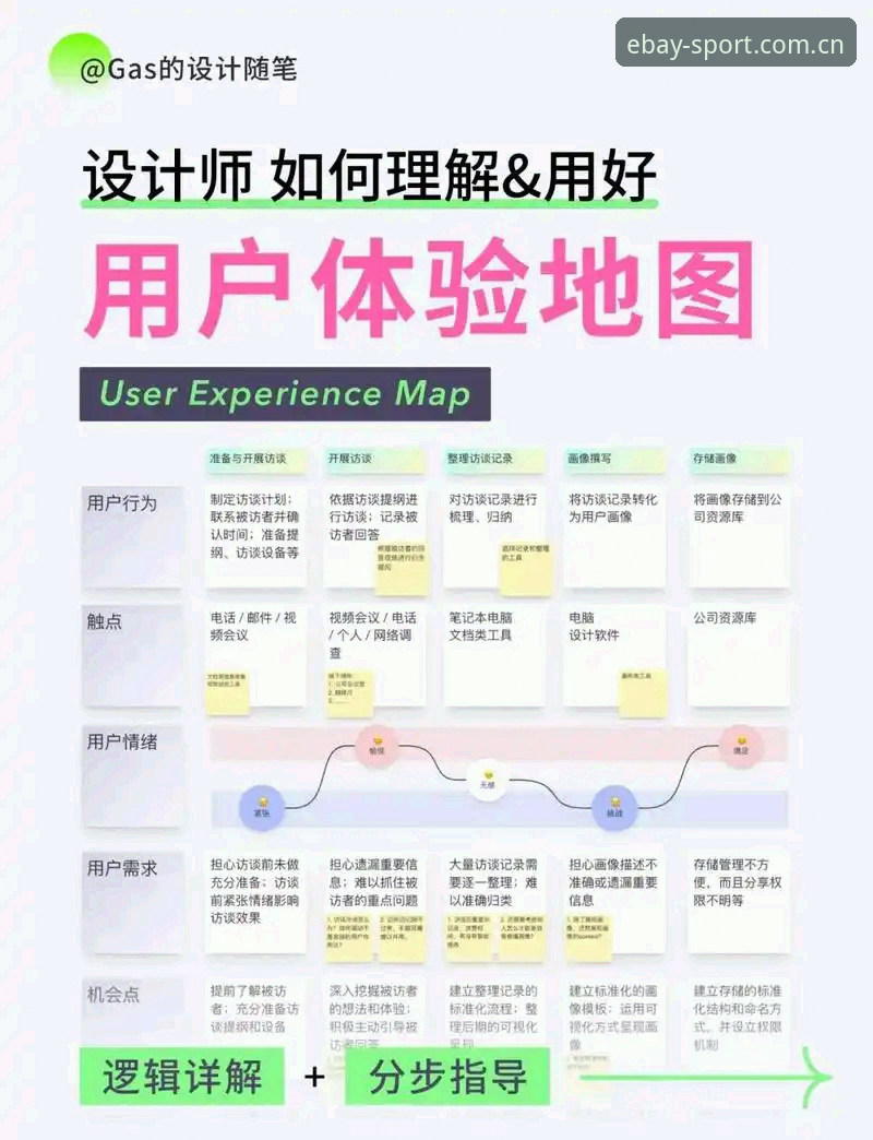 易贝体育账号注册功能详解：新手注册全流程与使用体验深度分析