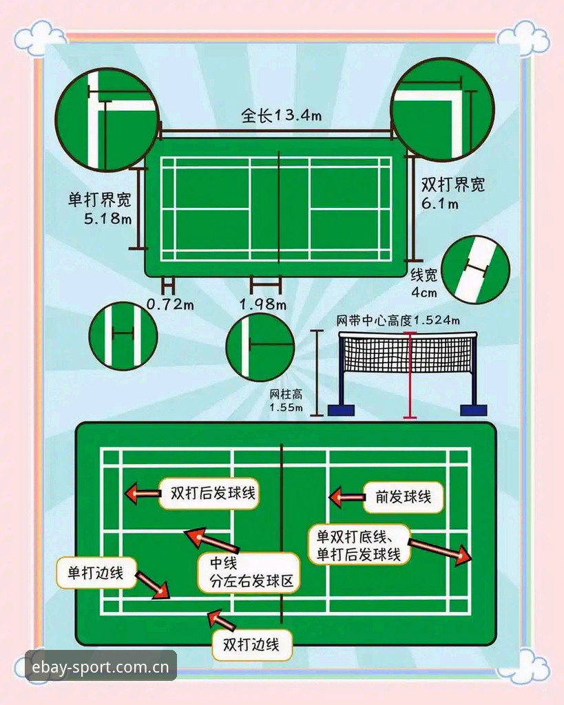 易贝体育功能 易贝体育功能详解:新手入门指南与实用操作技巧