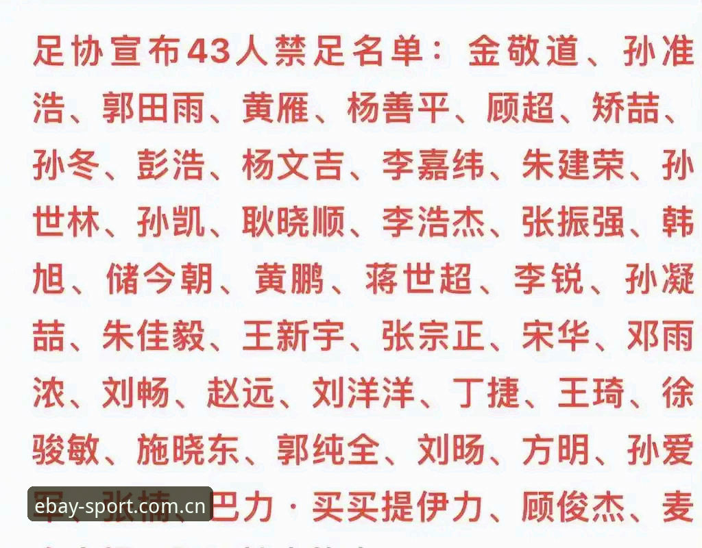 易贝体育最新app常见问题 中国足协第三批禁足名单最新动态:65人受罚,行业反腐风暴再升级