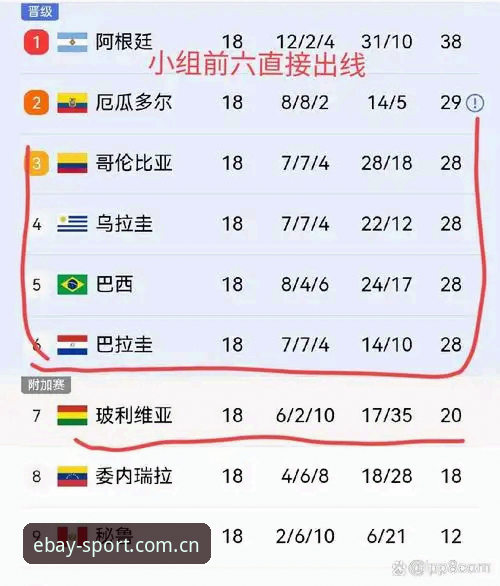 2030年世界杯扩军至66队完整解读指南：中国男足重返世界杯的最佳窗口